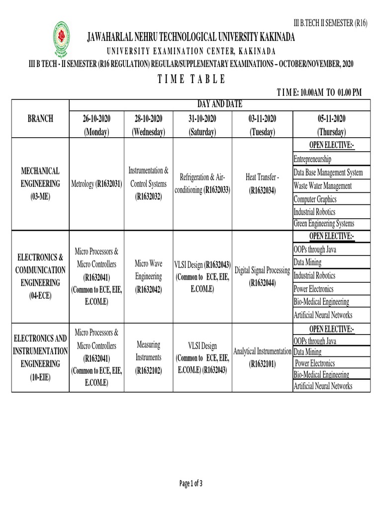 B.Tech II Semester Exam Schedule R16 | PDF | Electronic Engineering ...