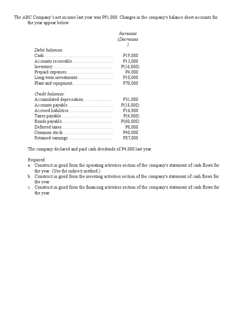 FINMAN Cash-Flow-Analysis-Practice-Problem-2 | PDF | Finance & Money ...