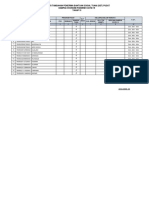 Daftar Tambahan Penerima BST Pusat Dusun Alle - Alle PDF