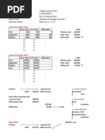 Advanced 1 - Pertemuan 4 (24-09-2020)