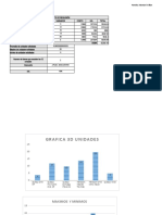 Análisis de ventas por tienda, producto, proveedor y categoría