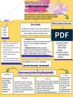 Economia