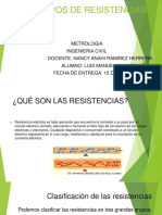 Tipos de Resistencias Metrologia PDF