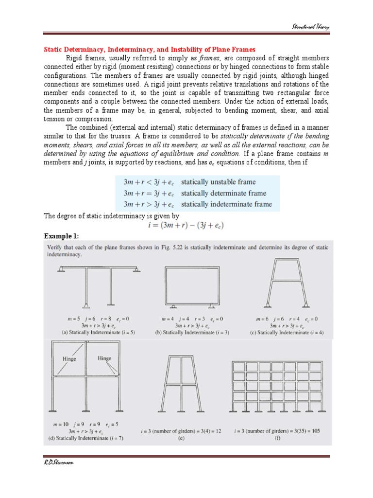 Static Indeterminacy in Plane Frames | PDF | Bending | Force