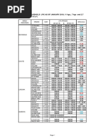 LBC Pouch and Kilobox Rates Overview | PDF