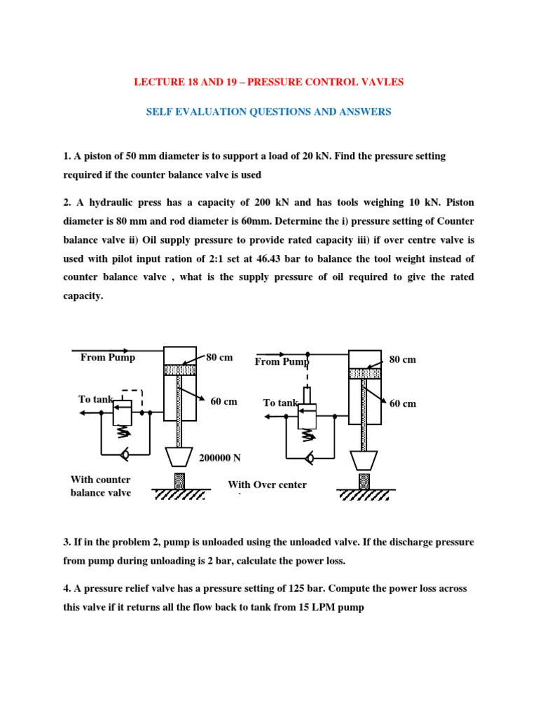Lecture 18 and 19 Pressure Control Vavles Self Evaluation Questions
