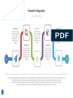 Detailed Infographic: Keyword