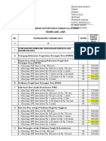 Harga Satuan 2019