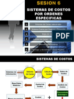 Sistemas de Costos x Ordenes Especificas.pptx