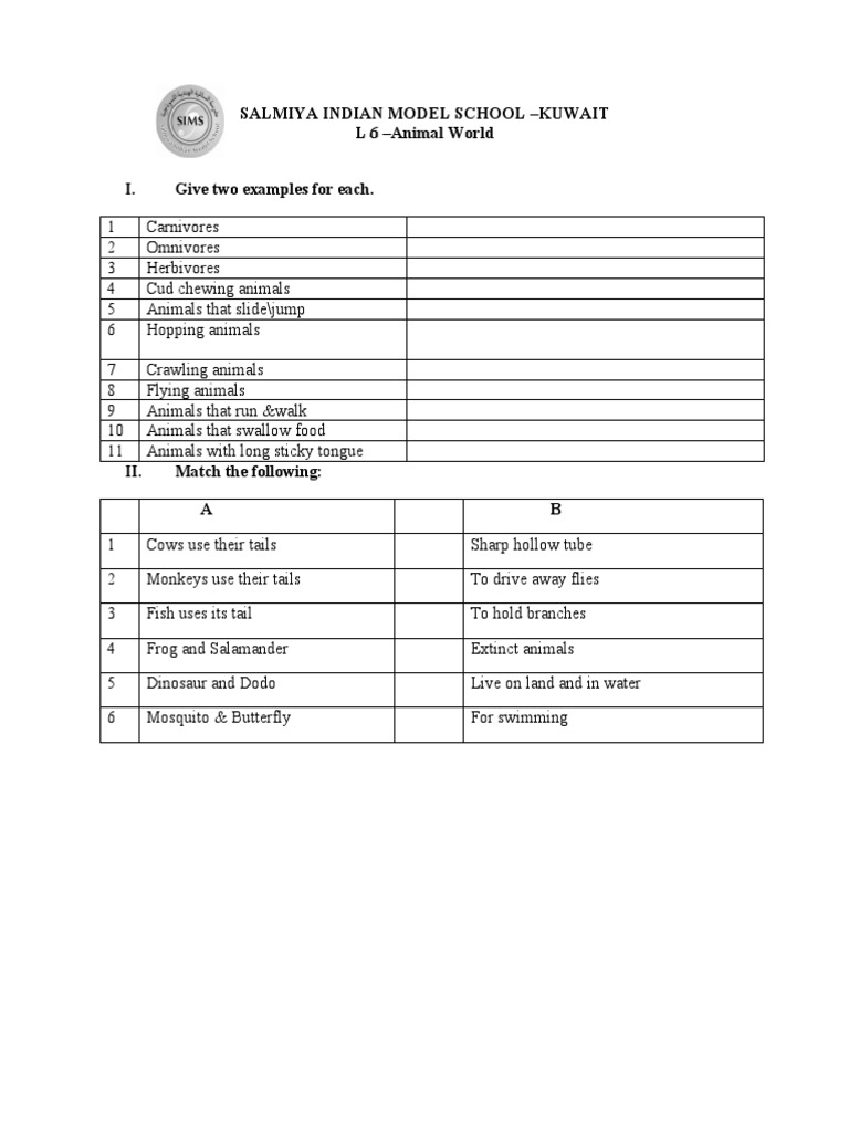 Salmiya Indian Model School Kuwait L 6 Animal World PDF