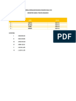 Jadwal Mengajar Bahasa Inggris Kelas Viii