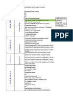 Vendor Form