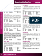 Methacrylate Structural Adhesives: Plexus MA422 Plexus MA832