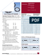 Low Torque AV Gaskets: Standard Features (Sizes 1/2" - 12") Bolt Torque Dimensions (Sizes 1/2" - 12")