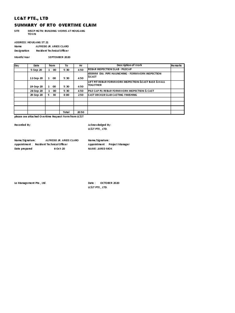 RTO Overtime Claim Summary - Sept 2020 | PDF