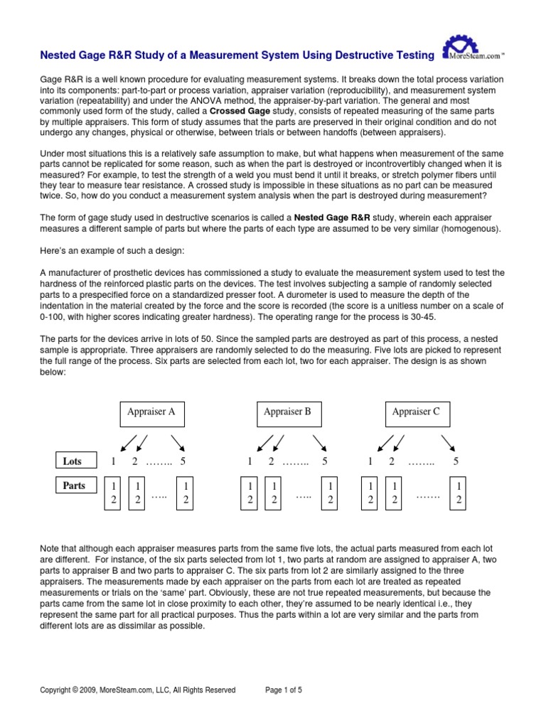 Nested Gage R&R Study of A Measurement System Using Destructive Testing PDF Analysis Of