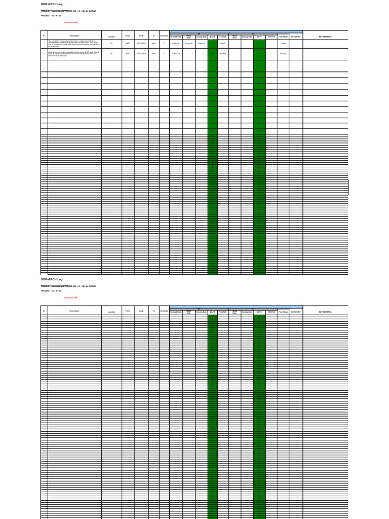 NCR and SOR Log for Al-Shahad Tower | PDF | Nature