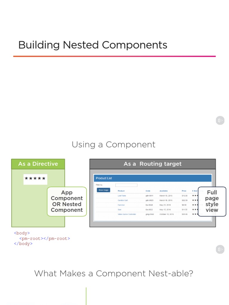 8 Building-Nested-Components-Slides | PDF | Parameter (Computer ...
