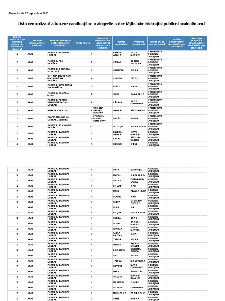 Ar 2 | PDF