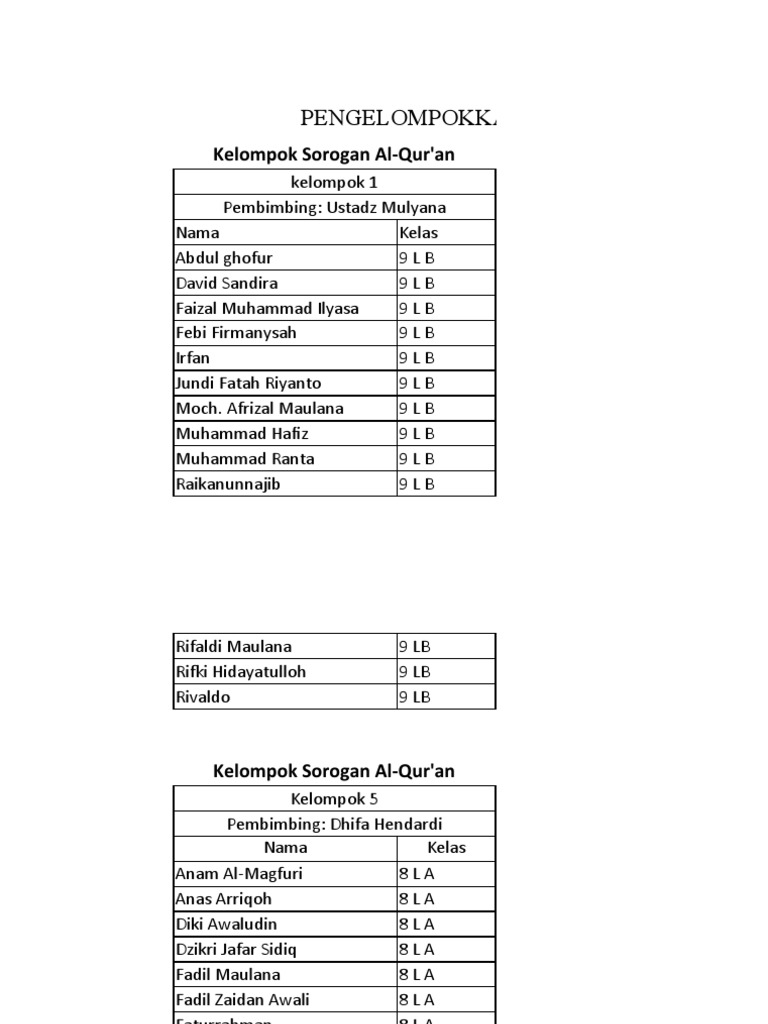 Kokrak bilan filmlardan sahnalar