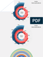 Circle Chart