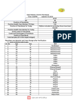 Panchkula Bulletin As On 3.10.2020 PDF