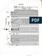 PARTOGRAF Syaffira Putri Afifah.pdf