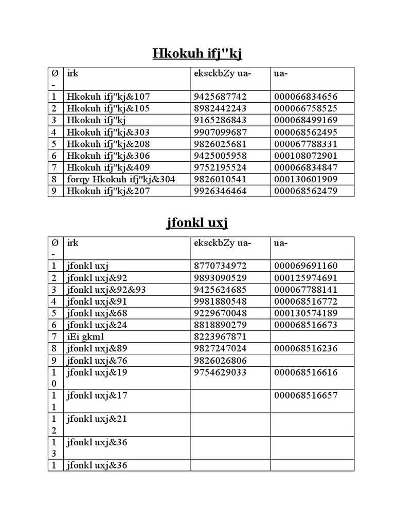 Data Records and Identifiers List | PDF | Technology & Engineering