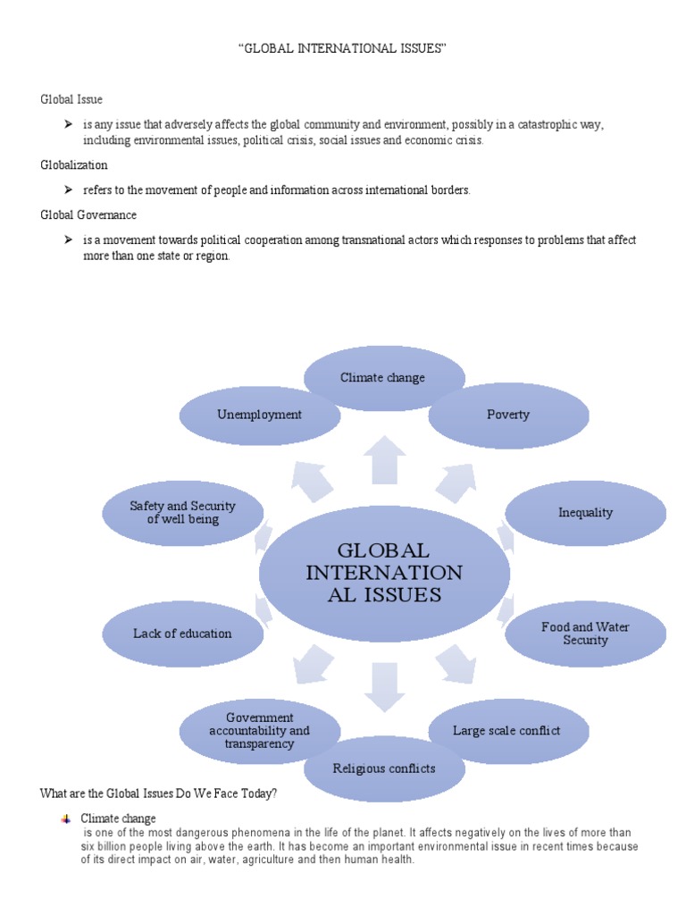 Key Global Issues Impacting Society | PDF | Social Science