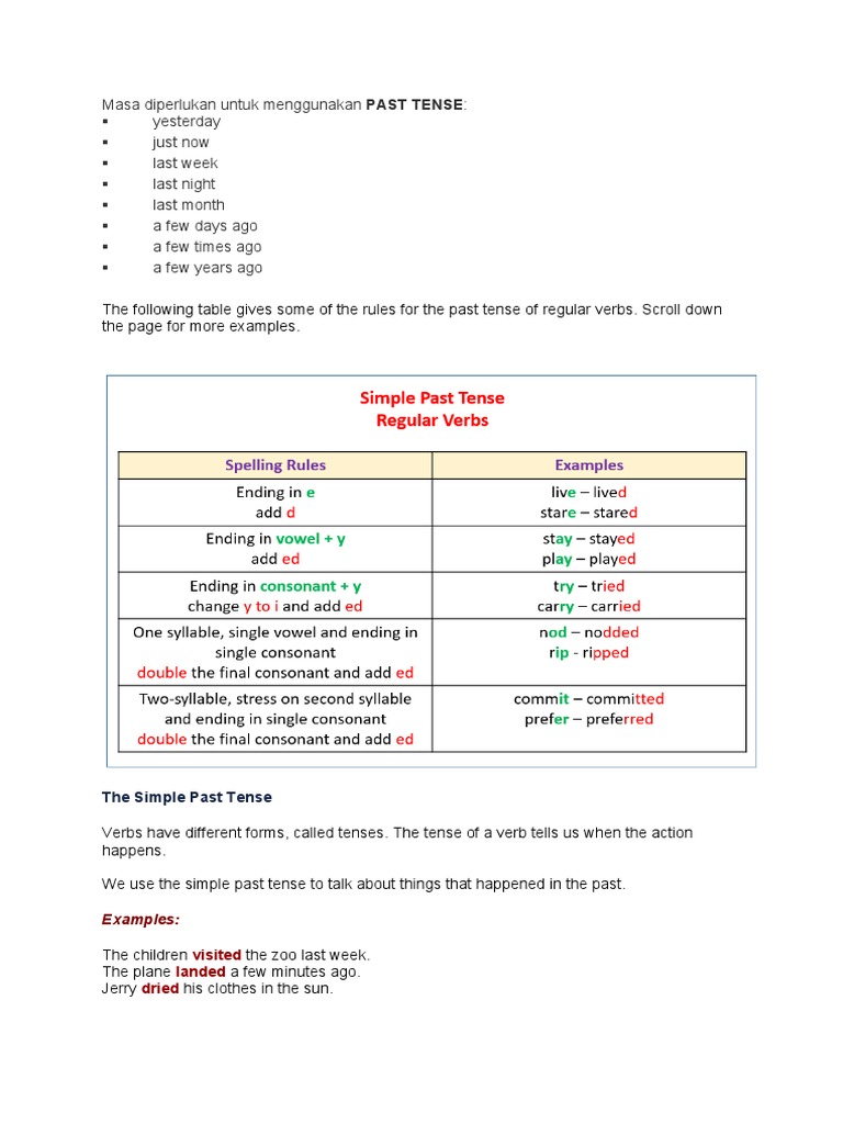 WHEN TO USE LAST VS PAST visual data 4