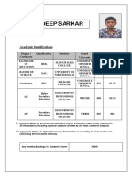 Suvodeep Sarkar: Academic Qualifications