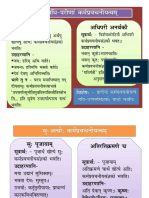 008-KaarakaPPT - अभि-अति..कर्मप्रवचनीयत्वम् + कालाध्वनोरत्यन्तसंयोगे द्वितीया - 2020-07-26 - v2 PDF