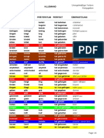 unregelmassige_verben.pdf