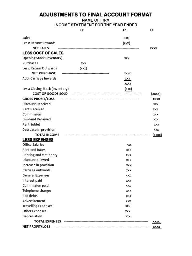 Adjustments To Final Account Format1 | PDF | Net Income | Expense