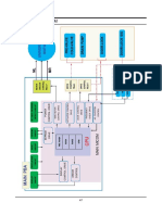 Block Diagram PDF