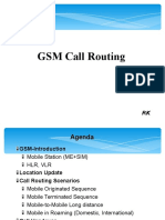 GSM Call Routing