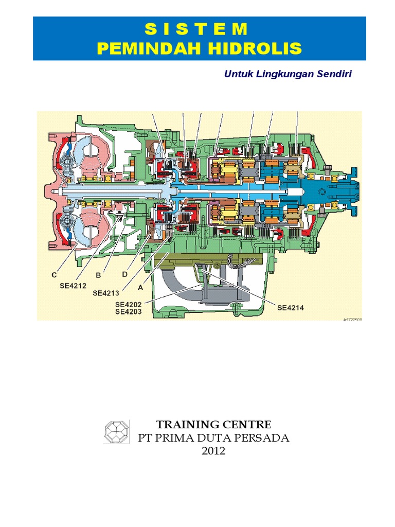 Fungsi dan Komponen Torqflow System | PDF