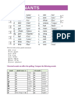 Consonants: Unvoiced Sounds Can Afect The Spelling. Compare The Following Sounds