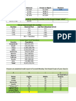 Excel Formula Table