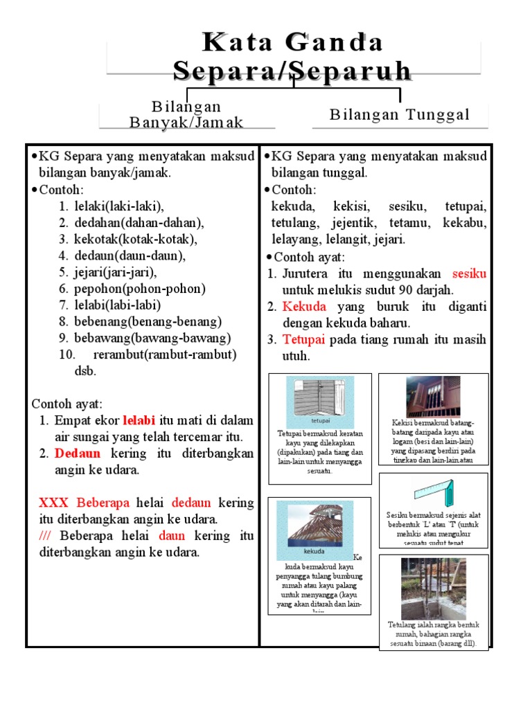 Maksud Kekisi Sesiku Dll Pdf