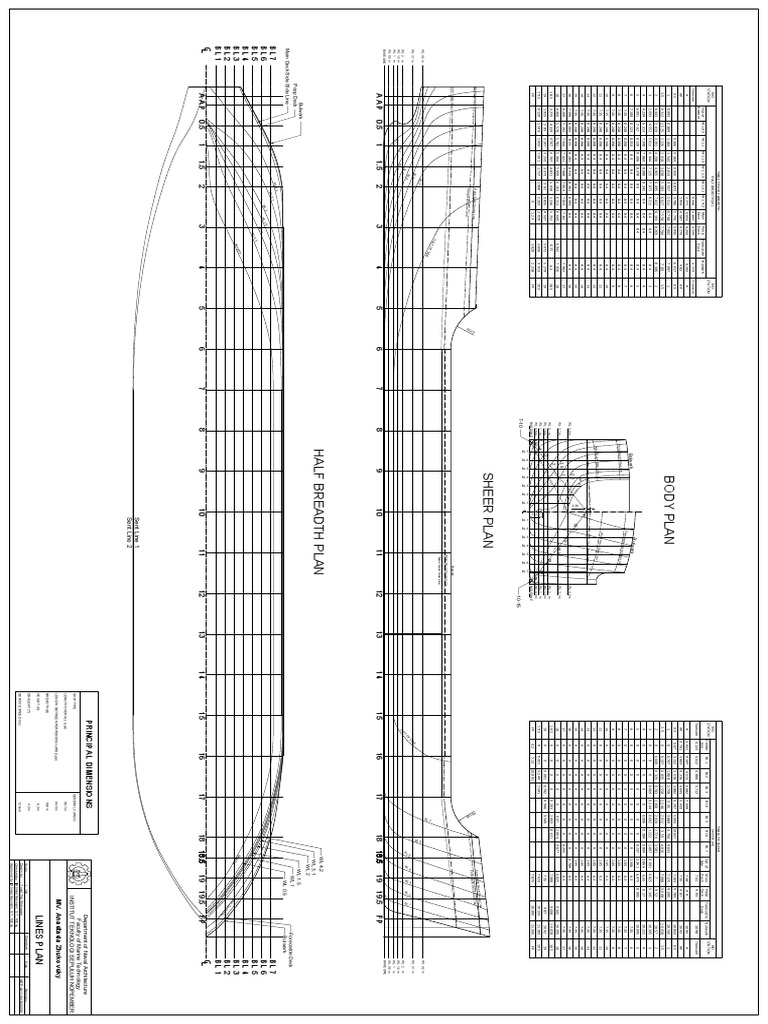 Lines Plan Assignment | PDF | Stern | Watercraft