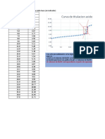 tabla de datos pHmetria estudiantes.. practica de analitica(1) (1)