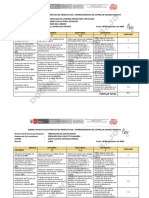 Rubrica para Evaluar Proyectos PDF