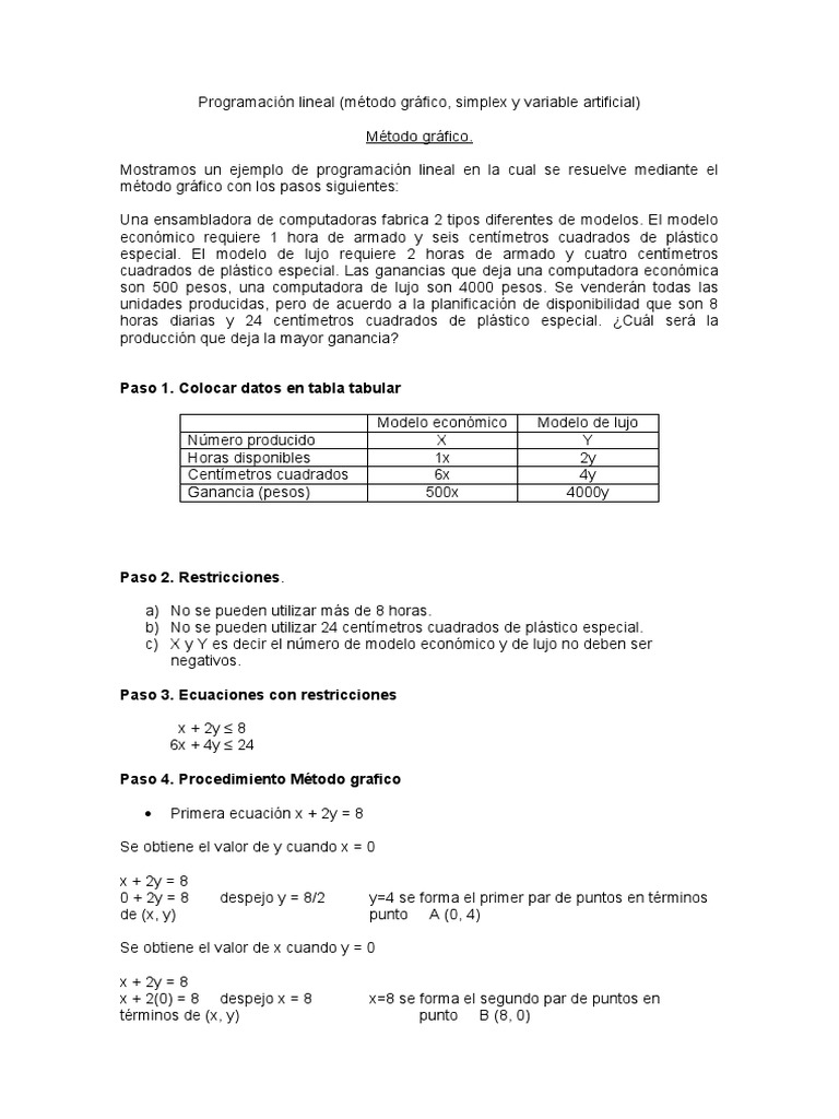 Resolución de Programación Lineal: Simplex | PDF | Programación lineal ...