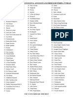 Daftar 117 Anggota Komisi KM FMIPA UNHAS