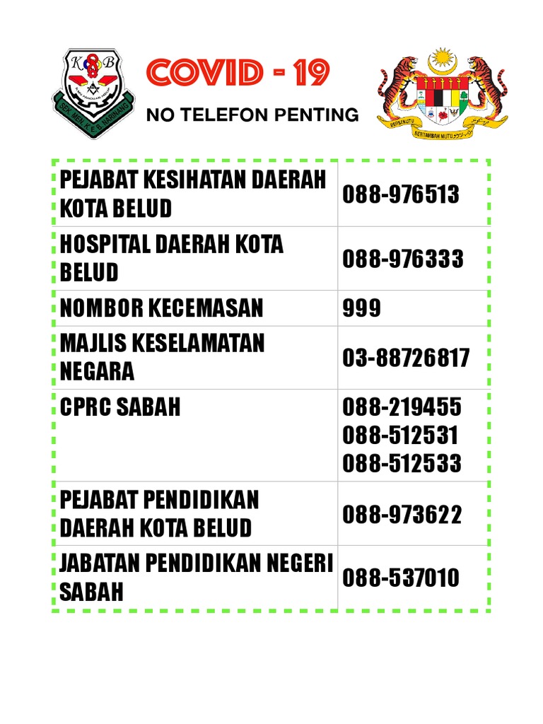 No Telefon Penting Daerah Kota Belud | PDF