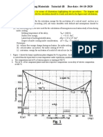 ME 213: Engineering Materials Tutorial-1B Due Date: 04-10-2020