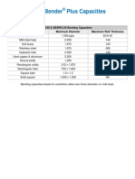 SB48 & Super Bender Plus Capacities