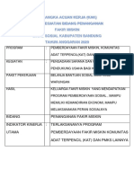 Kak Kube PDF