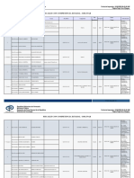 FISCALES CON COMPETENCIA ESTADAL - BOLIVAR10-confidencial PDF